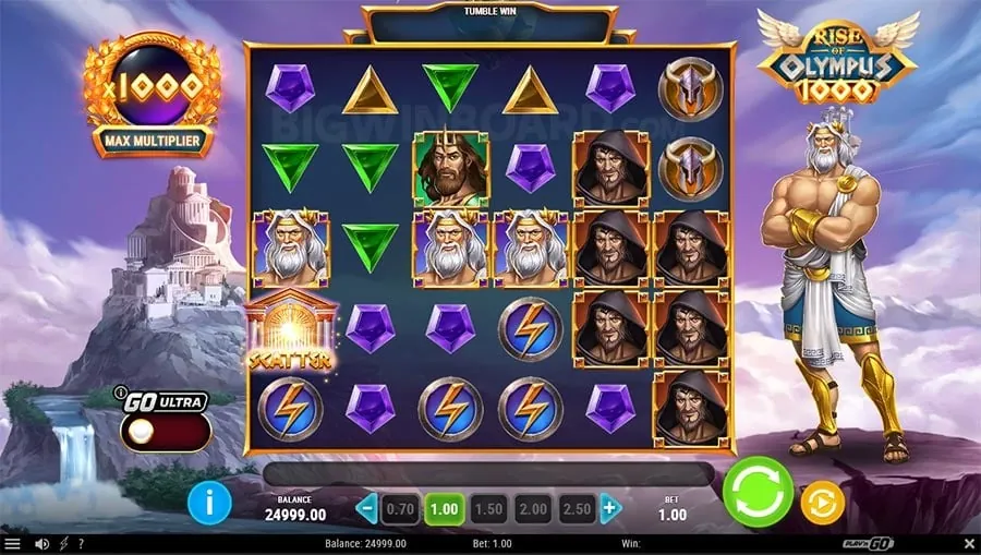 bet88 Sports Betting Fundamentals